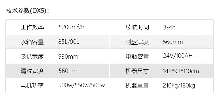 御卫仕小型驾驶式单刷洗地机DX5