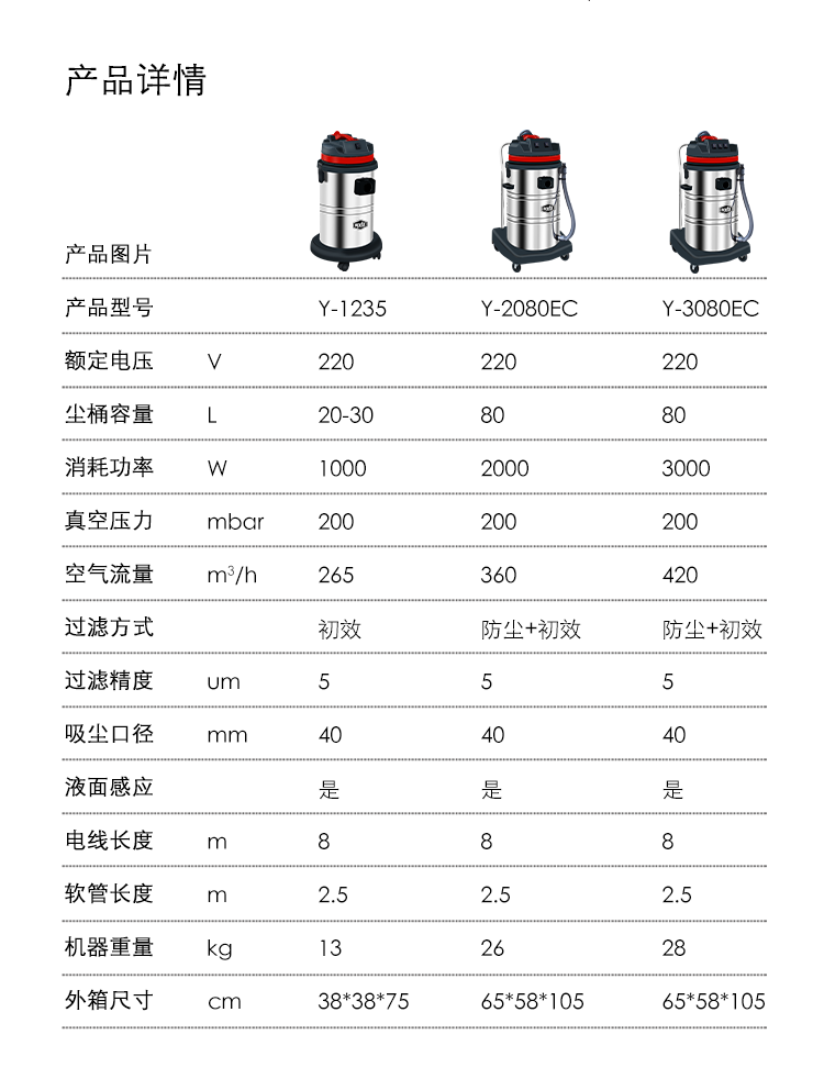 御卫仕工业吸尘吸水机Y-3080EC