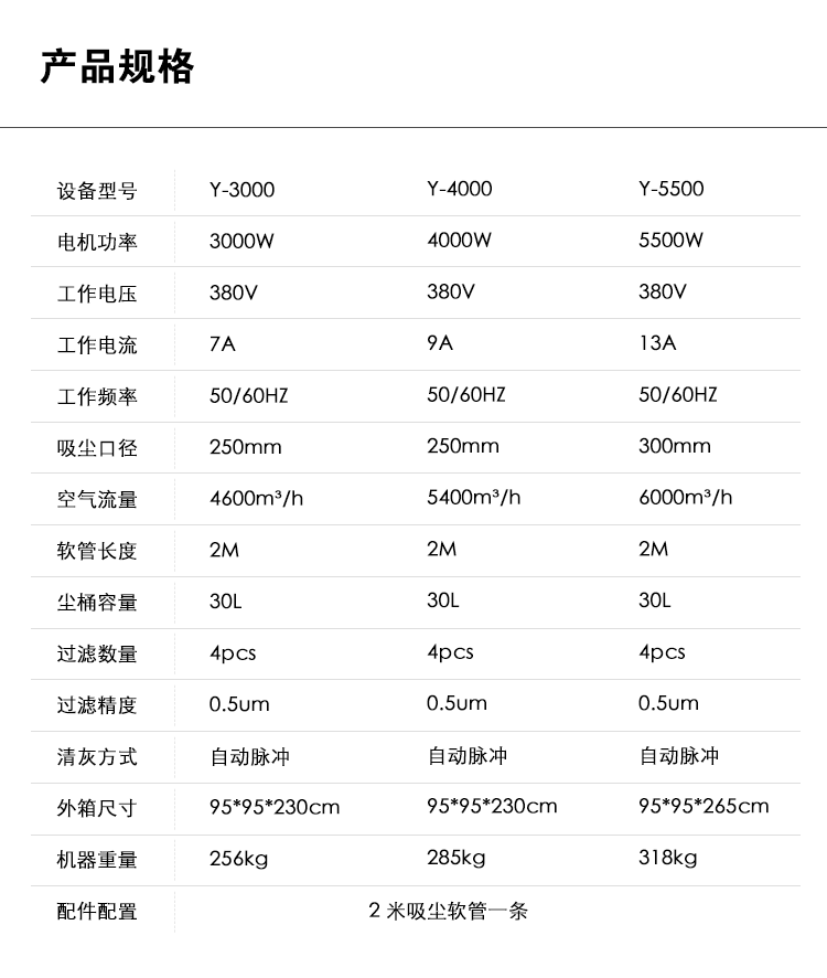 御卫仕工业除尘器Y-5000