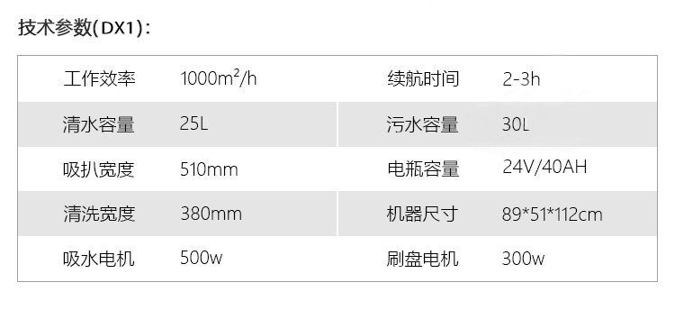 御卫仕手推式小型洗地机DX1