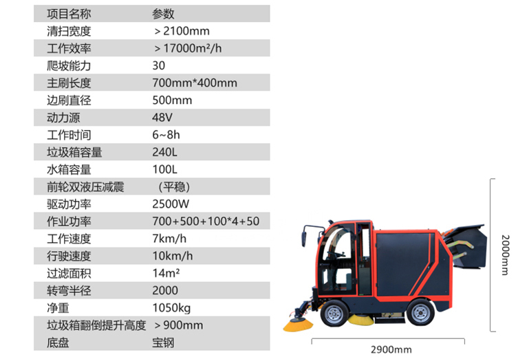 DS10参数.jpg