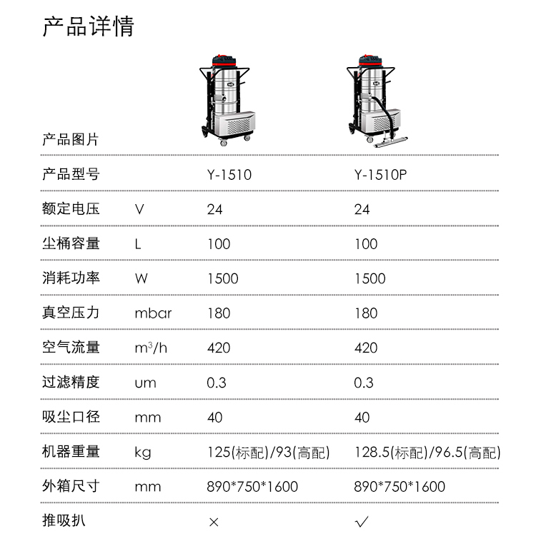 1510P参数.jpg