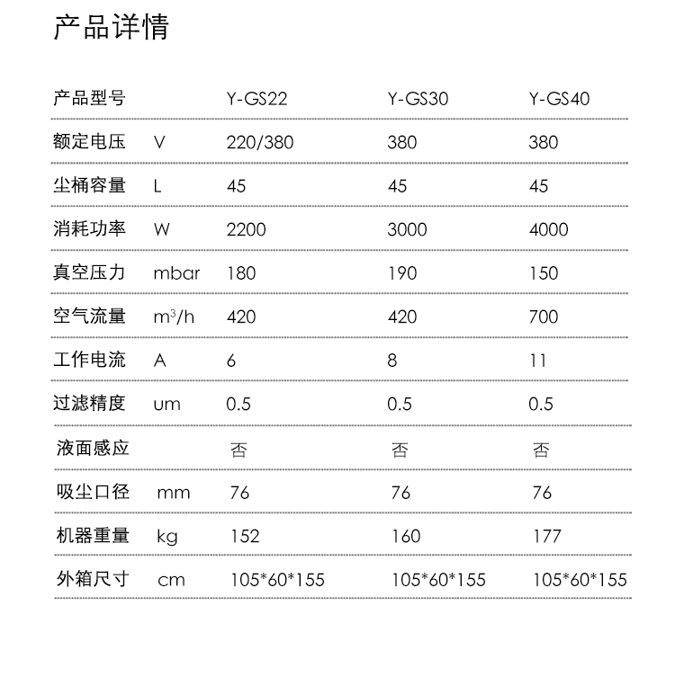 御卫仕柜式吸尘器Y-GS22